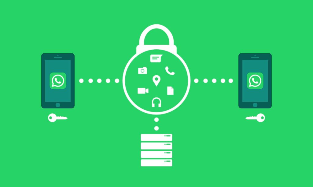 Datos y comunicaciones seguras con la encriptación o el cifrado de extremo a extremo con WhatsApp - Alodesk