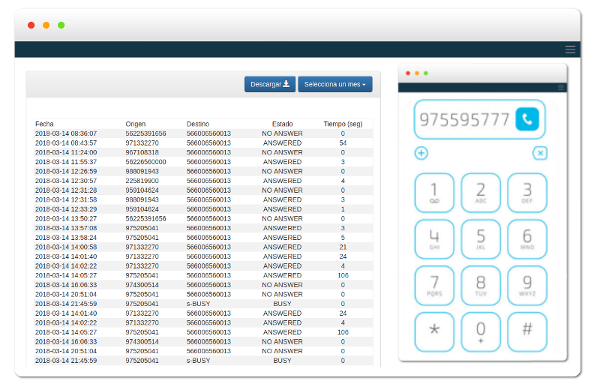 Reporte detallado de llamadas de la aplicación de Softphone