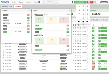 Alodesk - Top 5 aplicaciones de comunicación