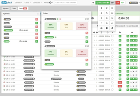 Alodesk - Seguimiento de leads obtenidos desde Instragram