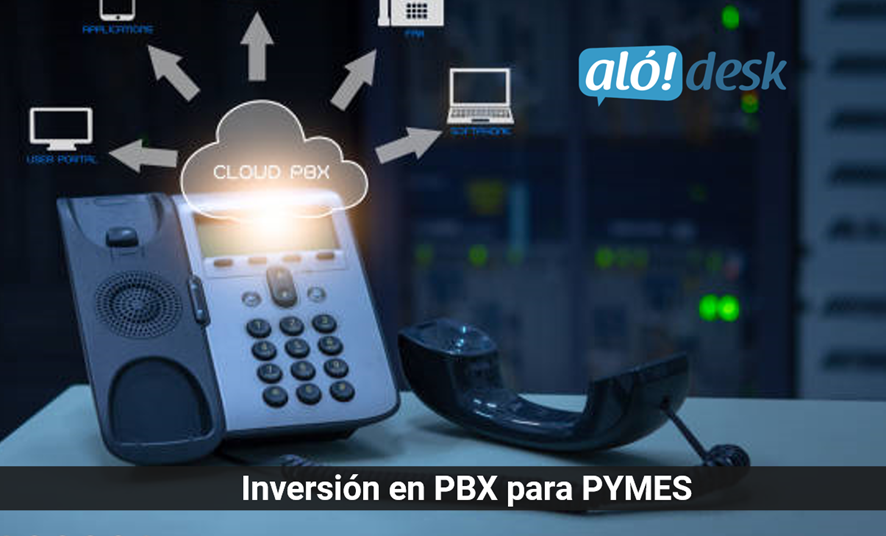 Alodesk - Inversión en PBX para PYMES